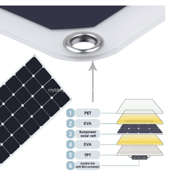 Single Crystal Flexible Solar Panel